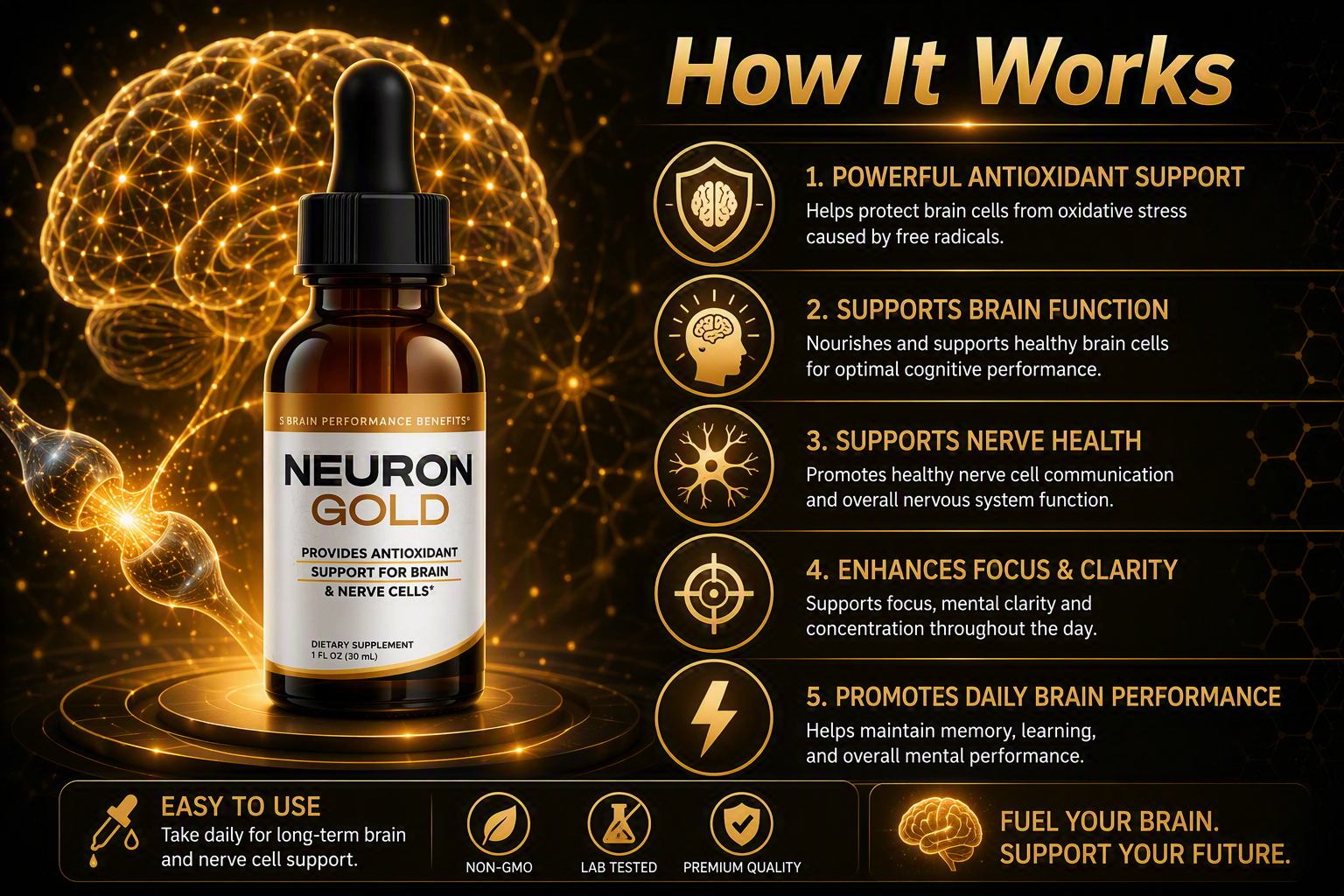 How NeuronGold works — antioxidant, calm signalling, amino acid, adaptogen and cellular energy pathways